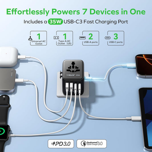 Universal Travel Adapter,35W Gan Charing with UK/EU/AU/US Plugs, Mini Travel Plug Adapter UK to European Plug Adaptor 3USB-C & 2USB-A, Adapter Plug for Tablets Phone Watch,Etc.