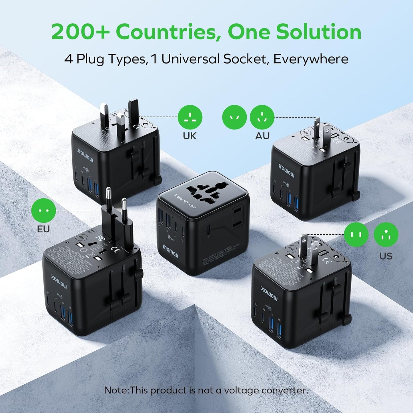 Universal Travel Adapter,35W Gan Charing with UK/EU/AU/US Plugs, Mini Travel Plug Adapter UK to European Plug Adaptor 3USB-C & 2USB-A, Adapter Plug for Tablets Phone Watch,Etc.