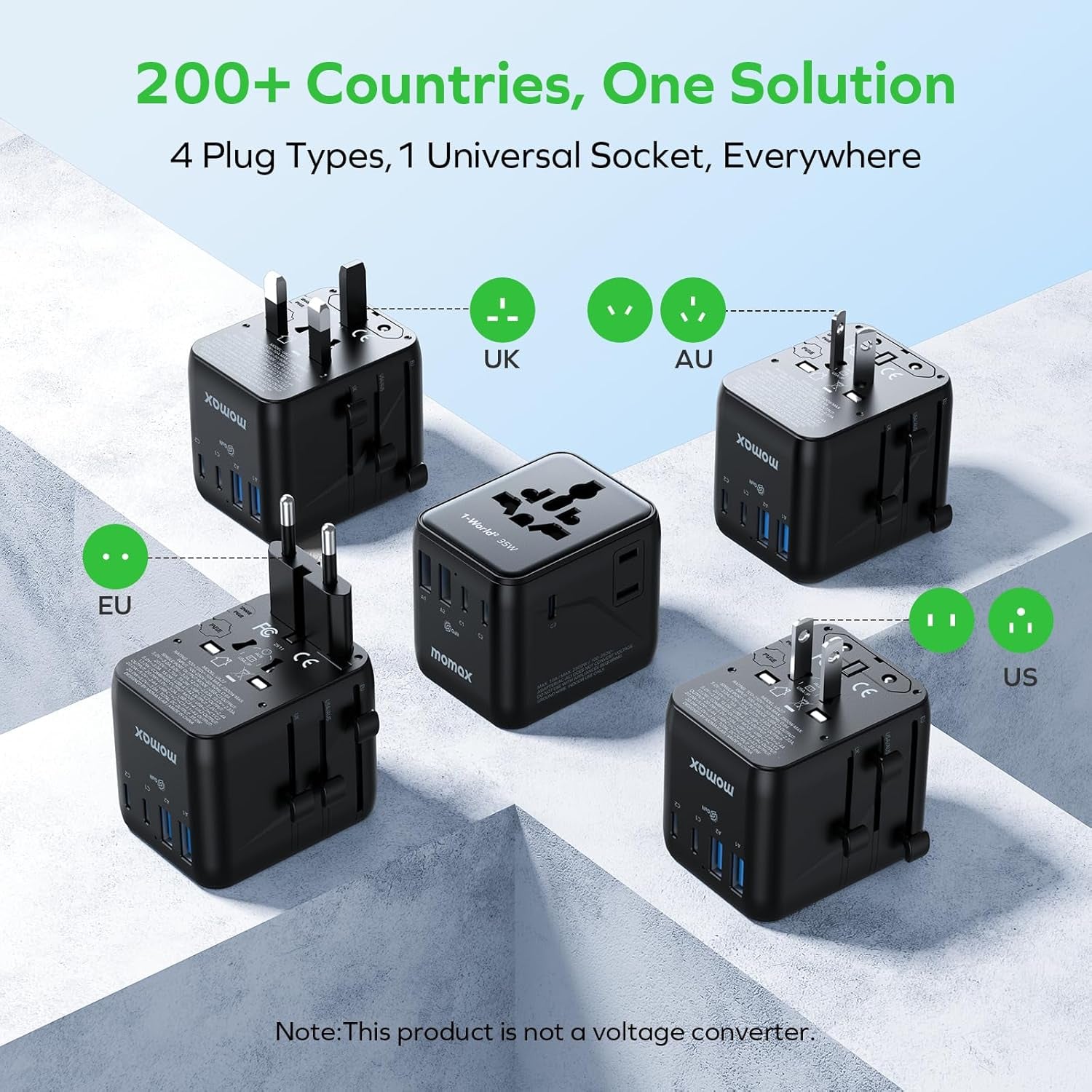 Universal Travel Adapter,35W Gan Charing with UK/EU/AU/US Plugs, Mini Travel Plug Adapter UK to European Plug Adaptor 3USB-C & 2USB-A, Adapter Plug for Tablets Phone Watch,Etc.