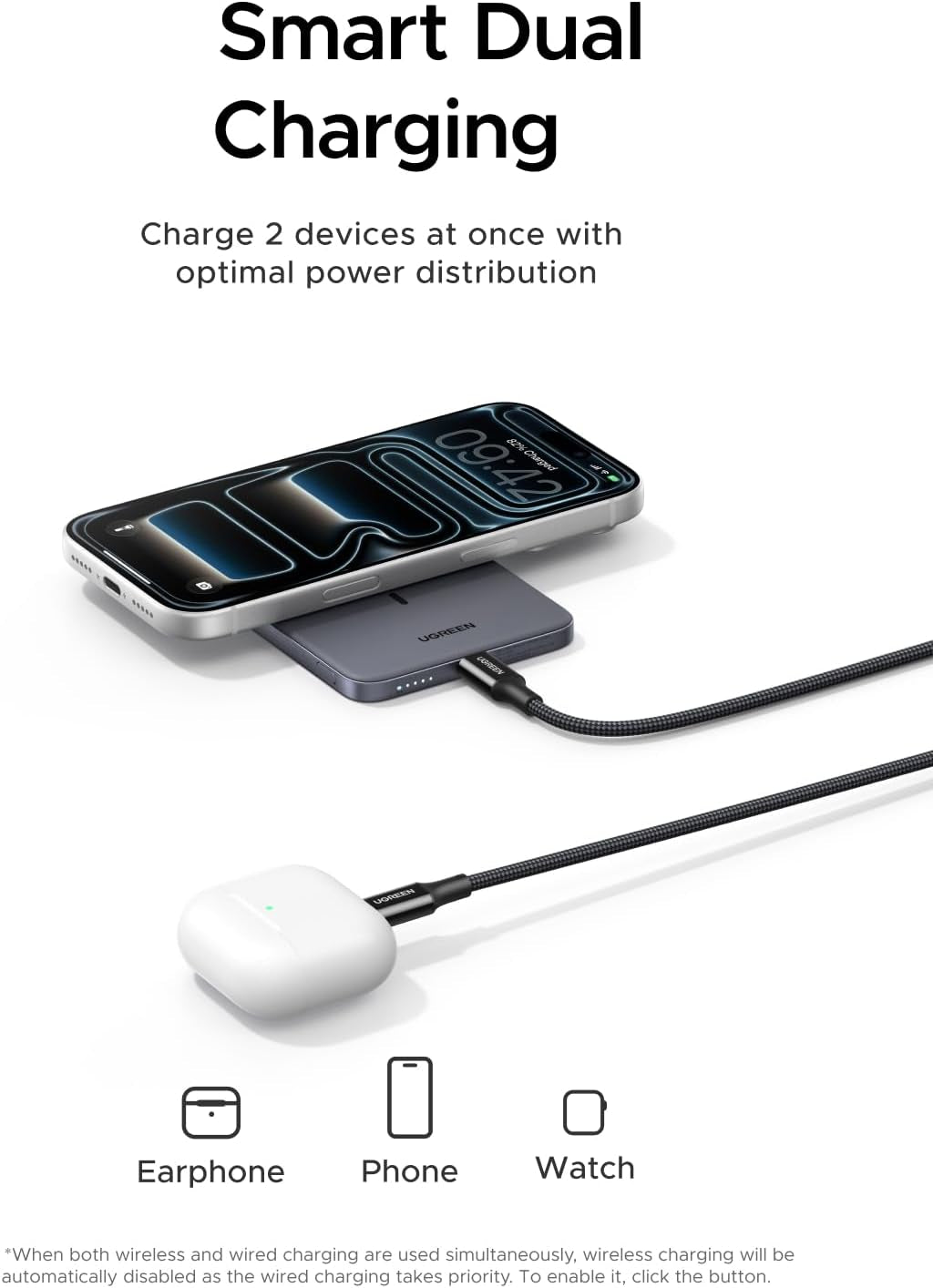 Magflow Air Ultra-Slim 5000Mah Magnetic Power Bank Qi2 Certified 15W Wireless Fast Charging Mobile Phone Portable Charger PD 20W USB-C Battery Pack Magsafe Compatible for Iphone 17-12, Gray