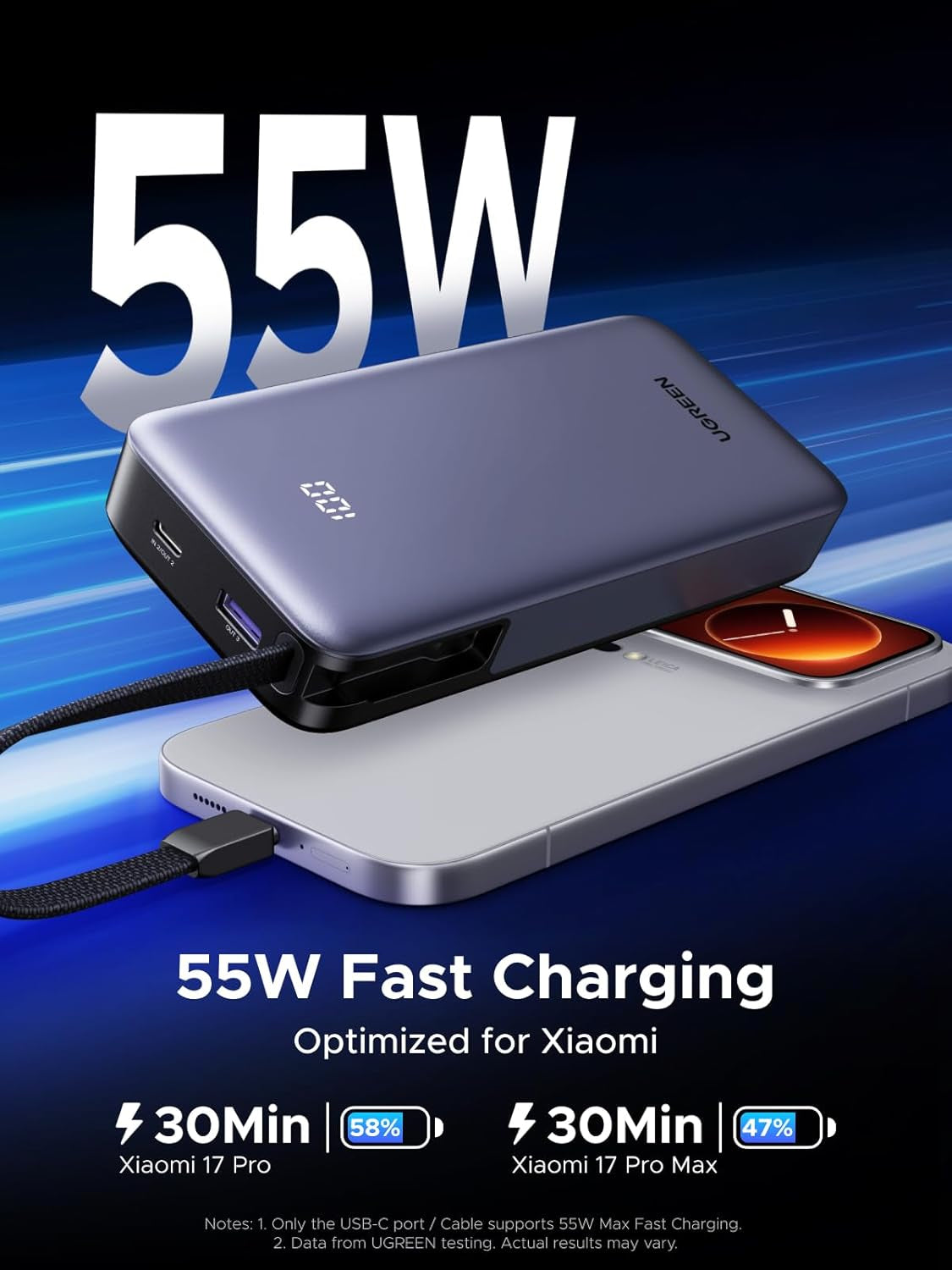 Nexode 20000Mah 55W Fast Charging Power Bank with Built-In Cable, CCC Certified Portable Charger 3-Way Output Battery Pack Compatible with Xiaomi 17 Pro, Galaxy S25, Iphone 17, Ipad, Laptop