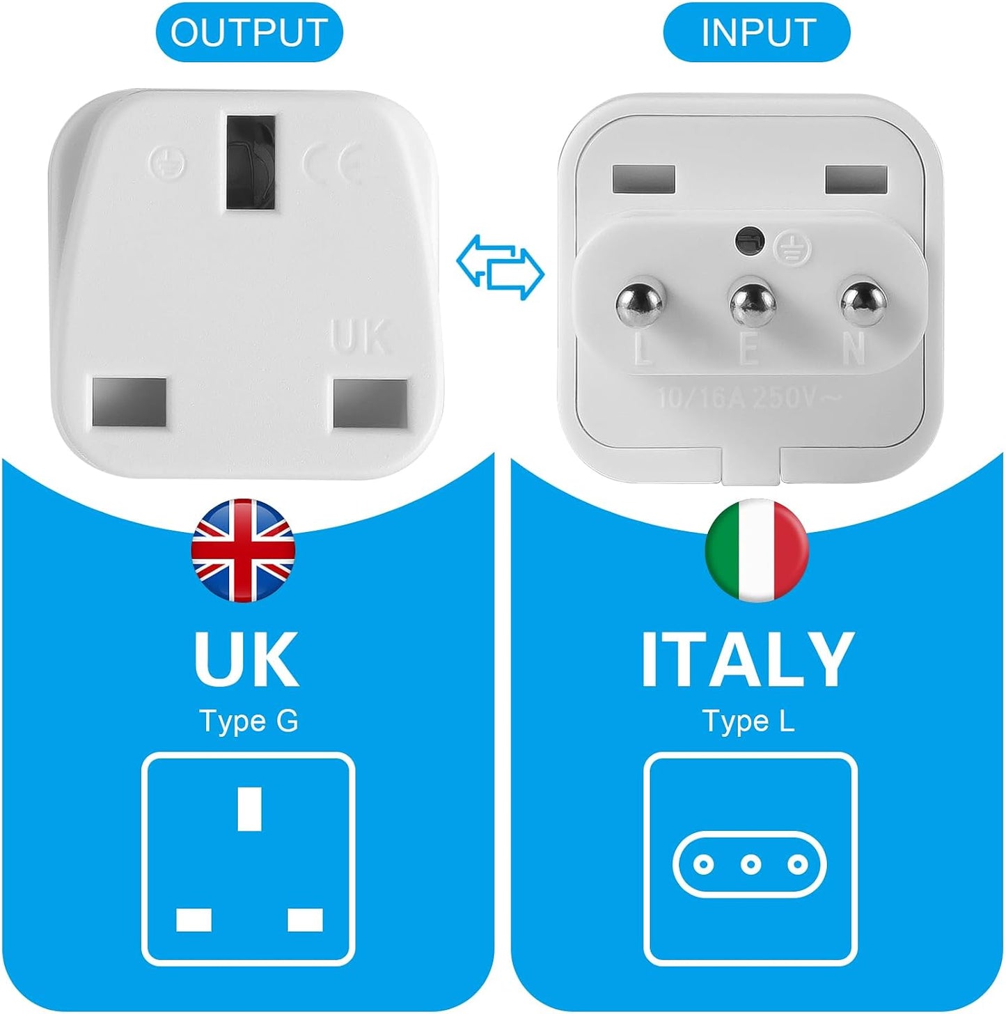 3-Pack UK to ITALY Plug Adapters Italy Power Converter Grounded Universal Travel Adapter 3 Pin Italian Chile International Type L Plug (White)