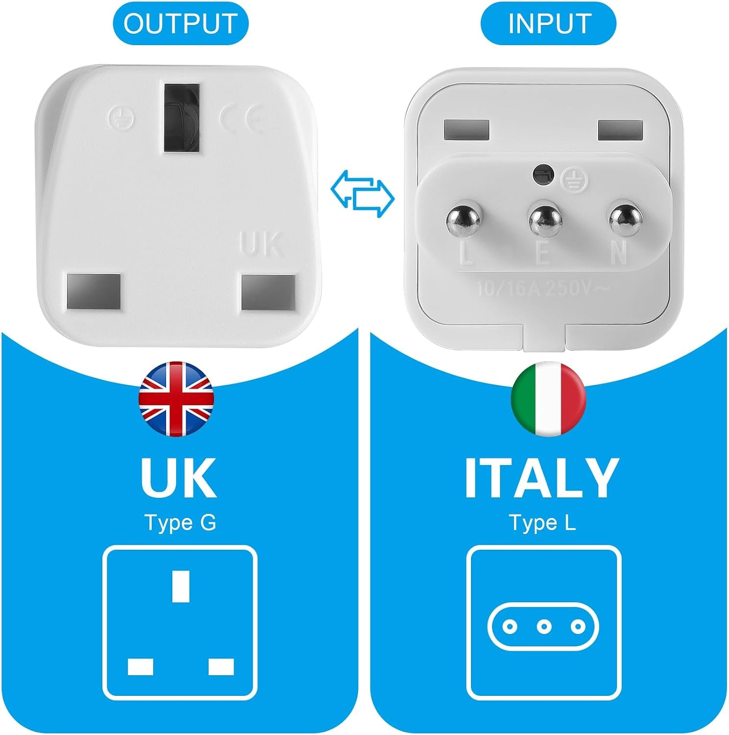 3-Pack UK to ITALY Plug Adapters Italy Power Converter Grounded Universal Travel Adapter 3 Pin Italian Chile International Type L Plug (White)