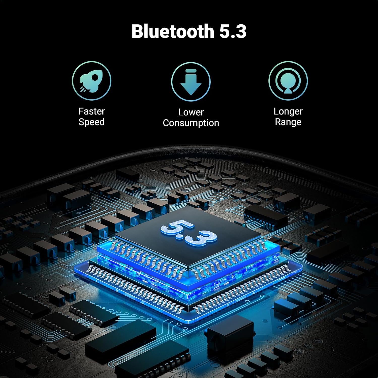 Bluetooth 5.3 Transmitter Receiver Airplane Combo, 28H Long Playtime, 2-In-1 Wireless Aux Bluetooth Adapter, Dual Connection Airplane Headphone Adaptor, 10M Range, Mic for Calls