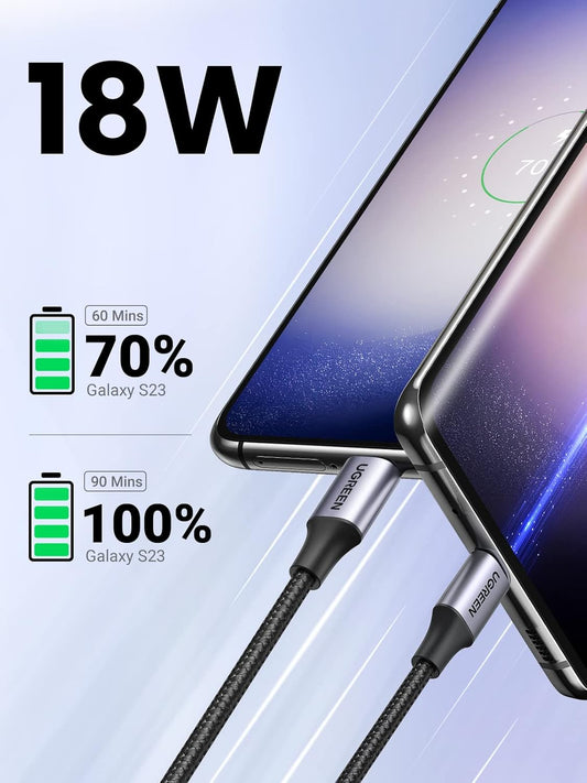 USB a to USB C Cable 3A USB to USB C Charger Cable Fast Charge Compatible with Iphone 17/16/15 Pro Max, Galaxy S25 S24 Ultra, M13, Pixel 9/8, Redmi Note 11, Ipad Pro 2022 (0.5M)