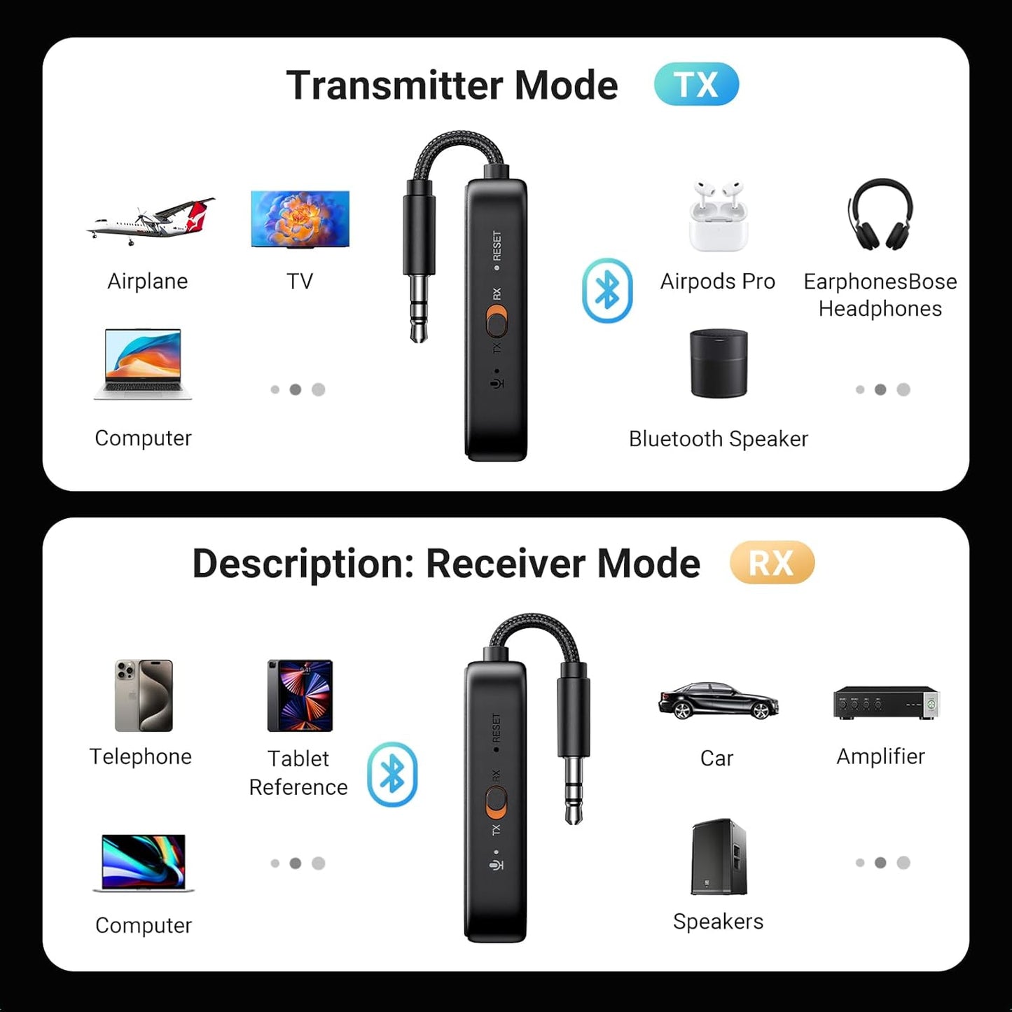 Bluetooth 5.3 Transmitter Receiver Airplane Combo, 28H Long Playtime, 2-In-1 Wireless Aux Bluetooth Adapter, Dual Connection Airplane Headphone Adaptor, 10M Range, Mic for Calls