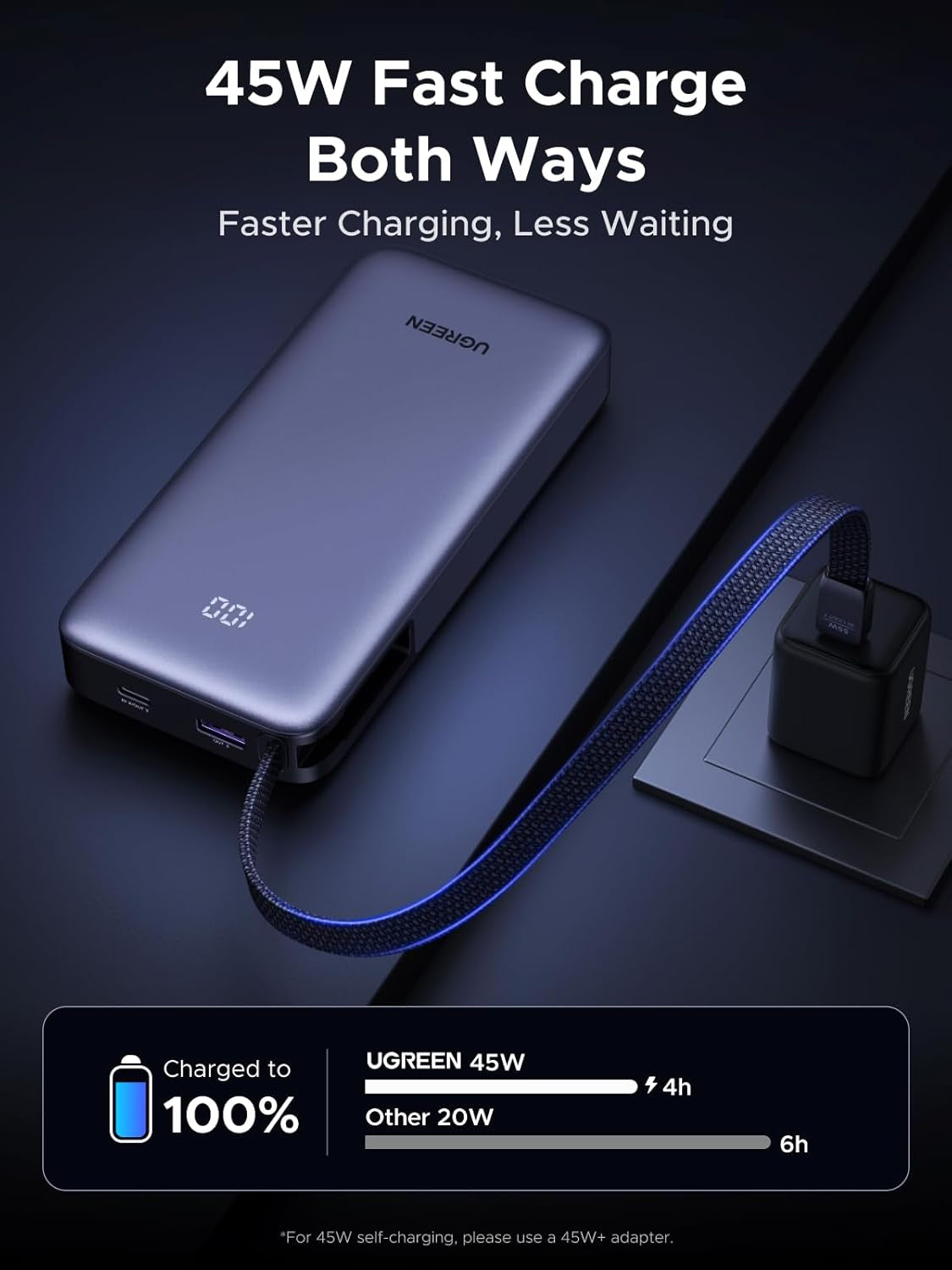 Nexode 20000Mah 55W Fast Charging Power Bank with Built-In Cable, CCC Certified Portable Charger 3-Way Output Battery Pack Compatible with Xiaomi 17 Pro, Galaxy S25, Iphone 17, Ipad, Laptop