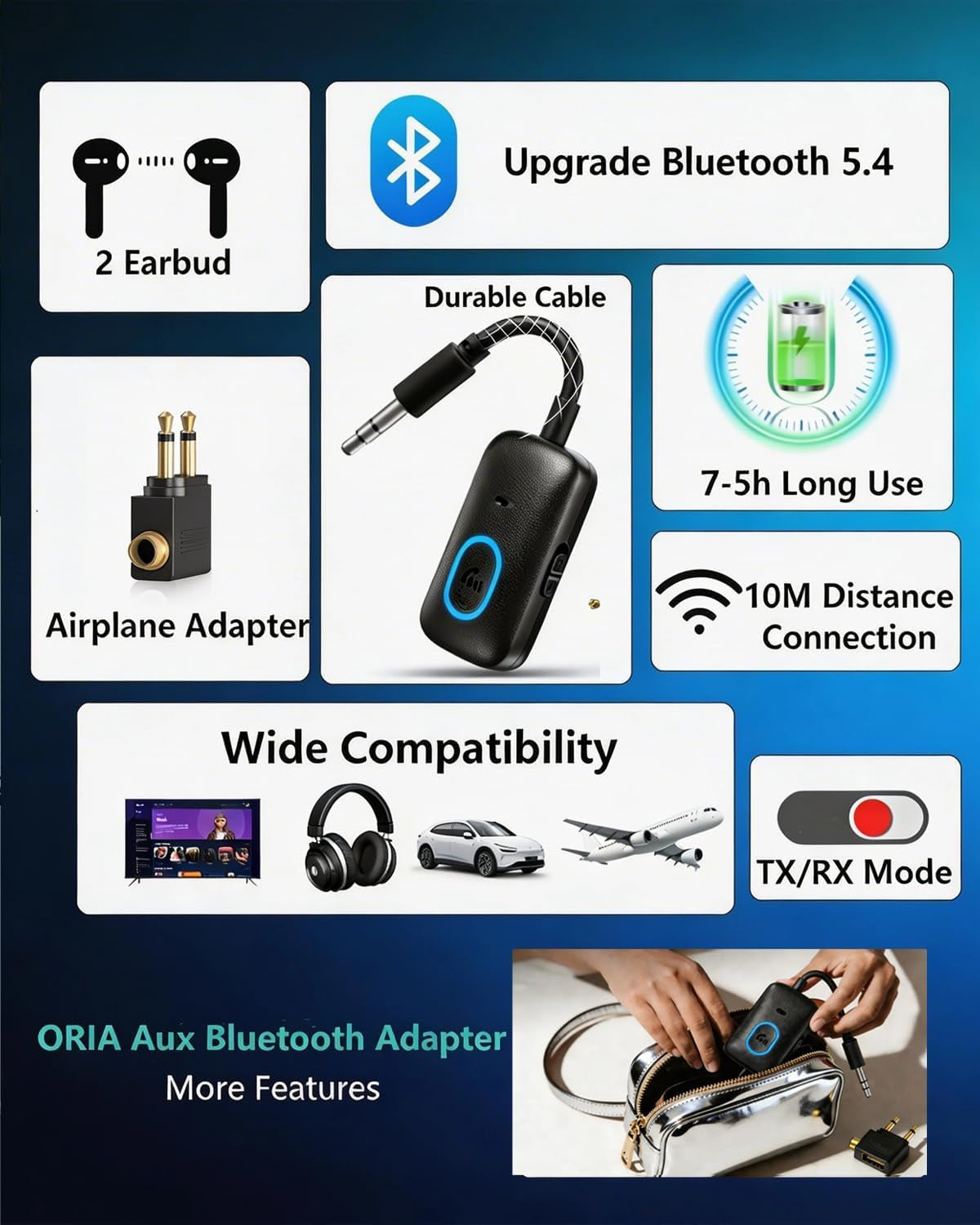 Bluetooth 5.4 Transmitter Receiver, 2 in 1 Airplane Bluetooth Adapter, 3.5Mm Wireless Flight Audio Adapter with 1Hr Fast Charge, Hands-Free Calling, Plug and Play for TV, Car, Speaker, Headphones