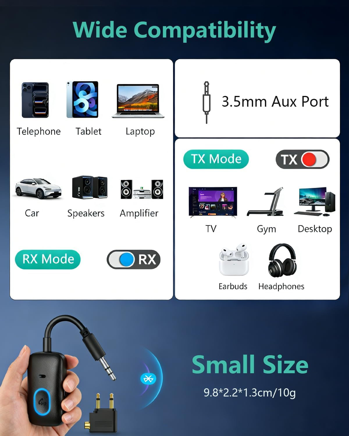Bluetooth 5.4 Transmitter Receiver, 2 in 1 Airplane Bluetooth Adapter, 3.5Mm Wireless Flight Audio Adapter with 1Hr Fast Charge, Hands-Free Calling, Plug and Play for TV, Car, Speaker, Headphones