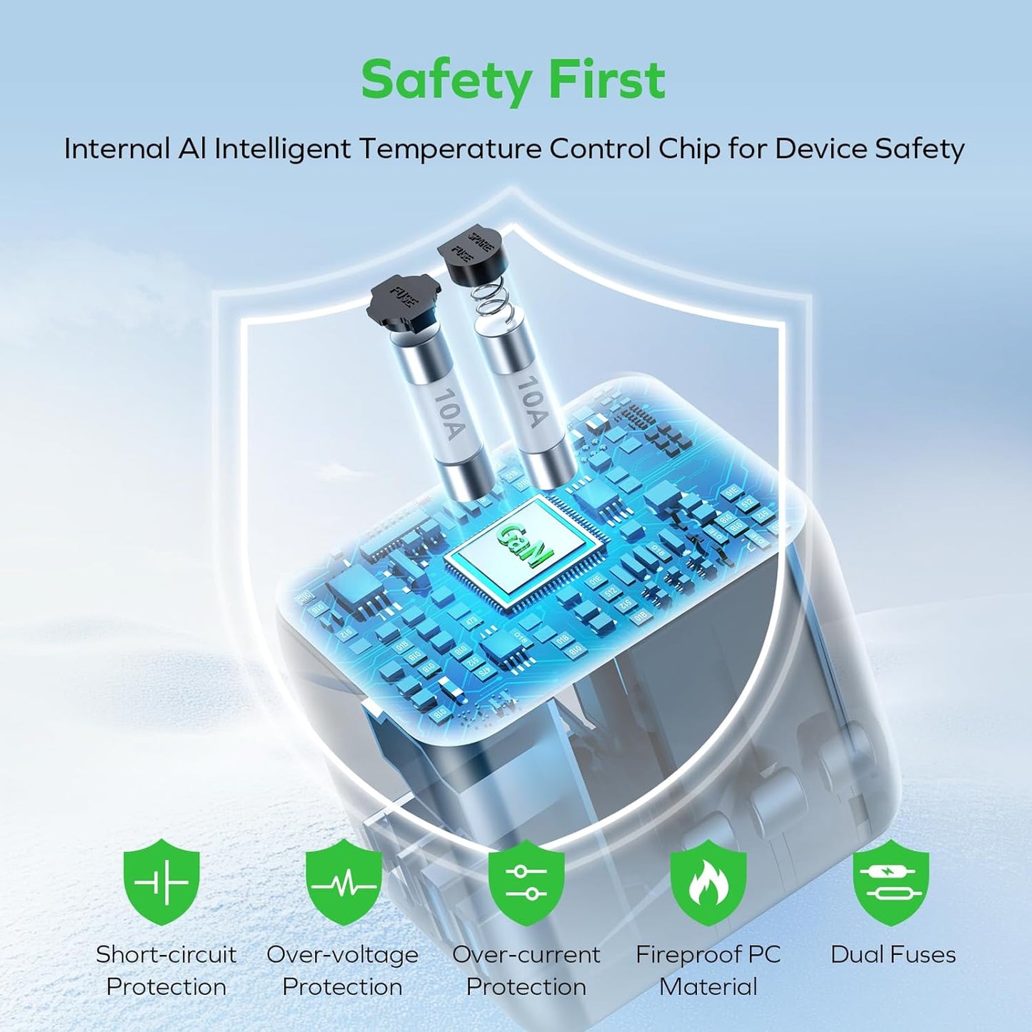 Universal Travel Adapter,35W Gan Charing with UK/EU/AU/US Plugs, Mini Travel Plug Adapter UK to European Plug Adaptor 3USB-C & 2USB-A, Adapter Plug for Tablets Phone Watch,Etc.