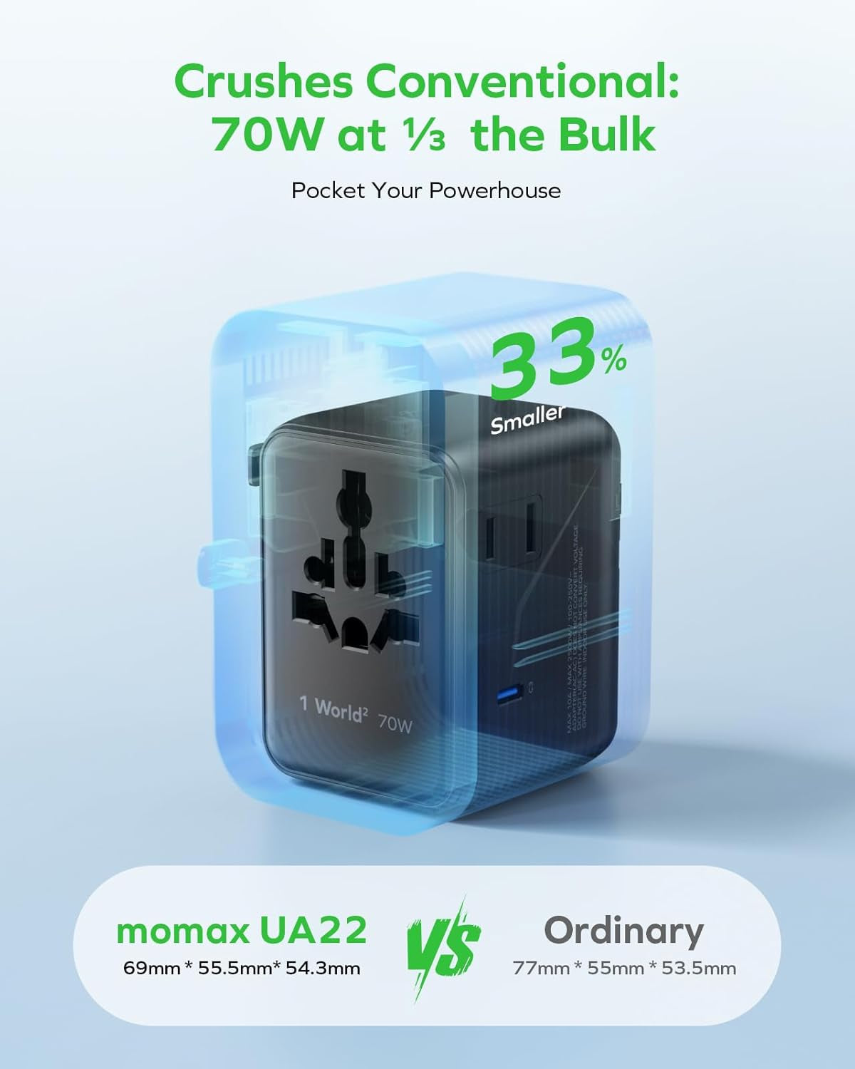Universal Travel Adapter,70W Gan Travel Plug Adapter with UK/EU/AU/US Plugs, 2AC, 3USB-C PD & 2USB-A QC International Adapter Charger, Adapter Plug for Laptops Tablets Phones