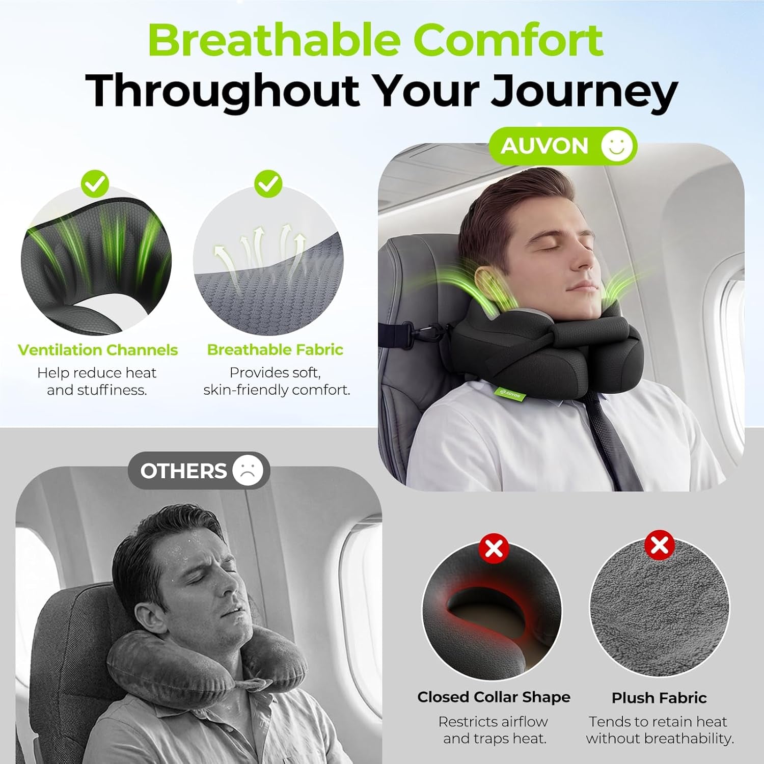 Travel Neck Pillow with Chin-Support Design & Straps to Airplane Seat, Stabilize Head for Relaxing Sleeping Rest, Ear-Friendly Memory Foam Neck Pillow for Travel, Breathable Cool Fabric
