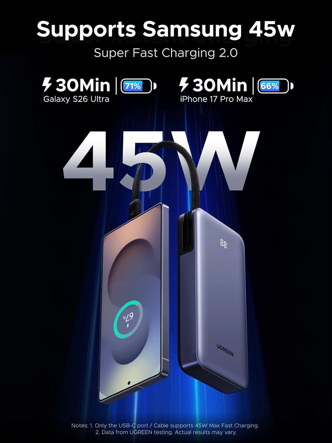 Nexode 20000Mah 55W Fast Charging Power Bank with Built-In Cable, CCC Certified Portable Charger 3-Way Output Battery Pack Compatible with Xiaomi 17 Pro, Galaxy S25, Iphone 17, Ipad, Laptop