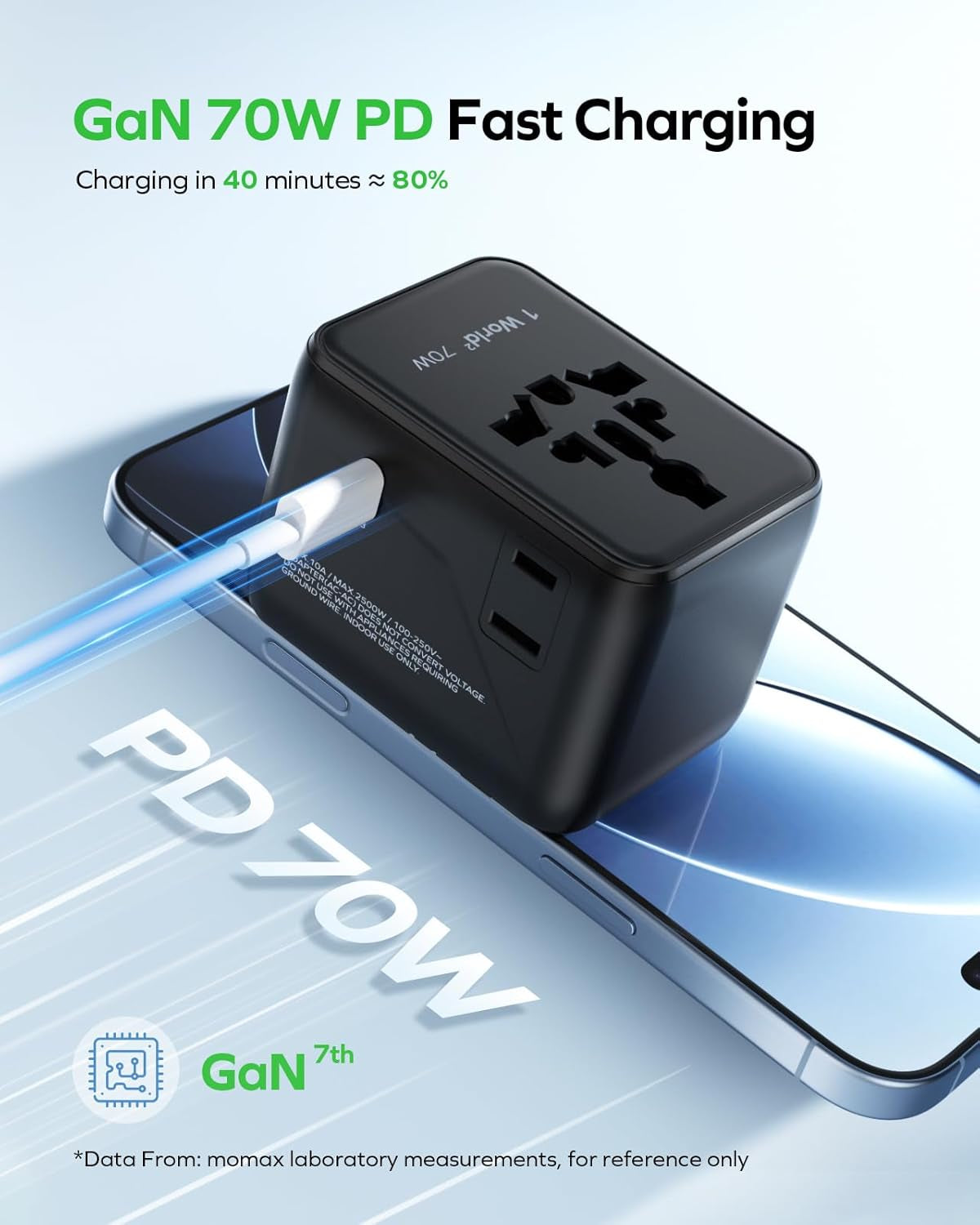 Universal Travel Adapter,70W Gan Travel Plug Adapter with UK/EU/AU/US Plugs, 2AC, 3USB-C PD & 2USB-A QC International Adapter Charger, Adapter Plug for Laptops Tablets Phones