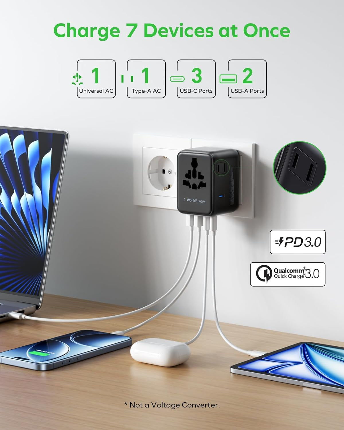 Universal Travel Adapter,70W Gan Travel Plug Adapter with UK/EU/AU/US Plugs, 2AC, 3USB-C PD & 2USB-A QC International Adapter Charger, Adapter Plug for Laptops Tablets Phones
