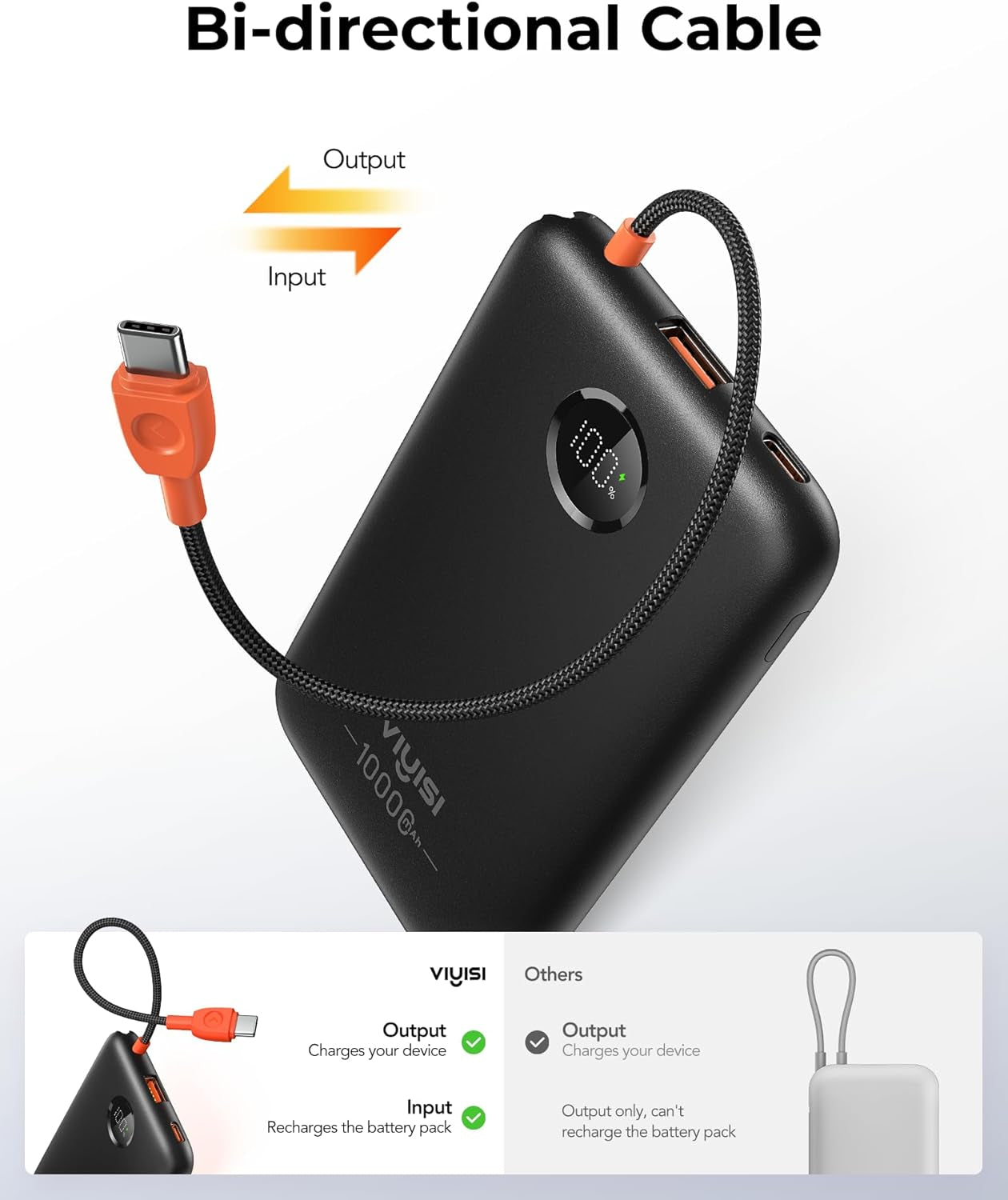Ultra-Slim 10000Mah Power Bank, QC 22.5W Fast Charging Portable Charger with Built-In Type-C Cable, LED Display Travel Phone Charger for Iphone 17 16 15 Samsung Android -Black