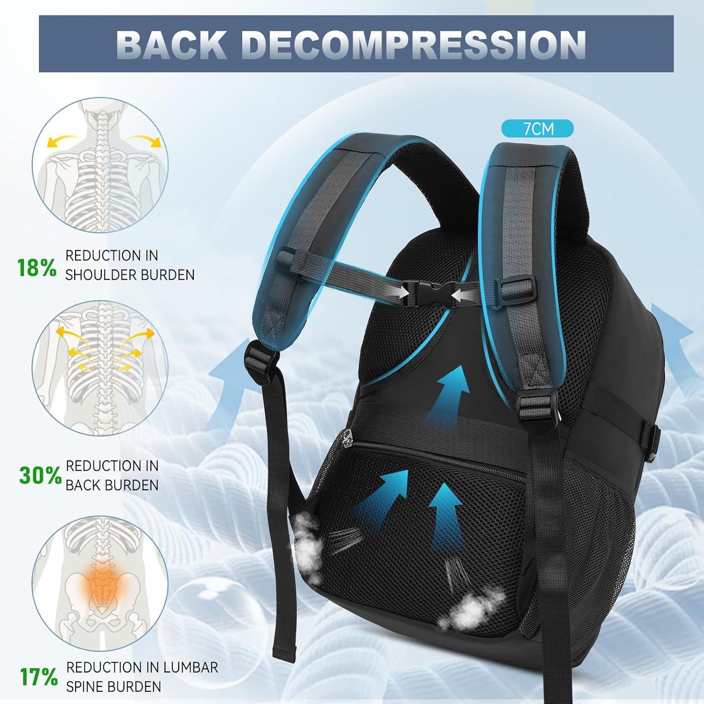 Ryanair Cabin Bags 40X30X20 Underseat Carry-Ons Travel Backpack with anti Theft Bag 20L Flight Bag 40X20X25 Hand Luggage Cabin Size Casual Daypack for Flights