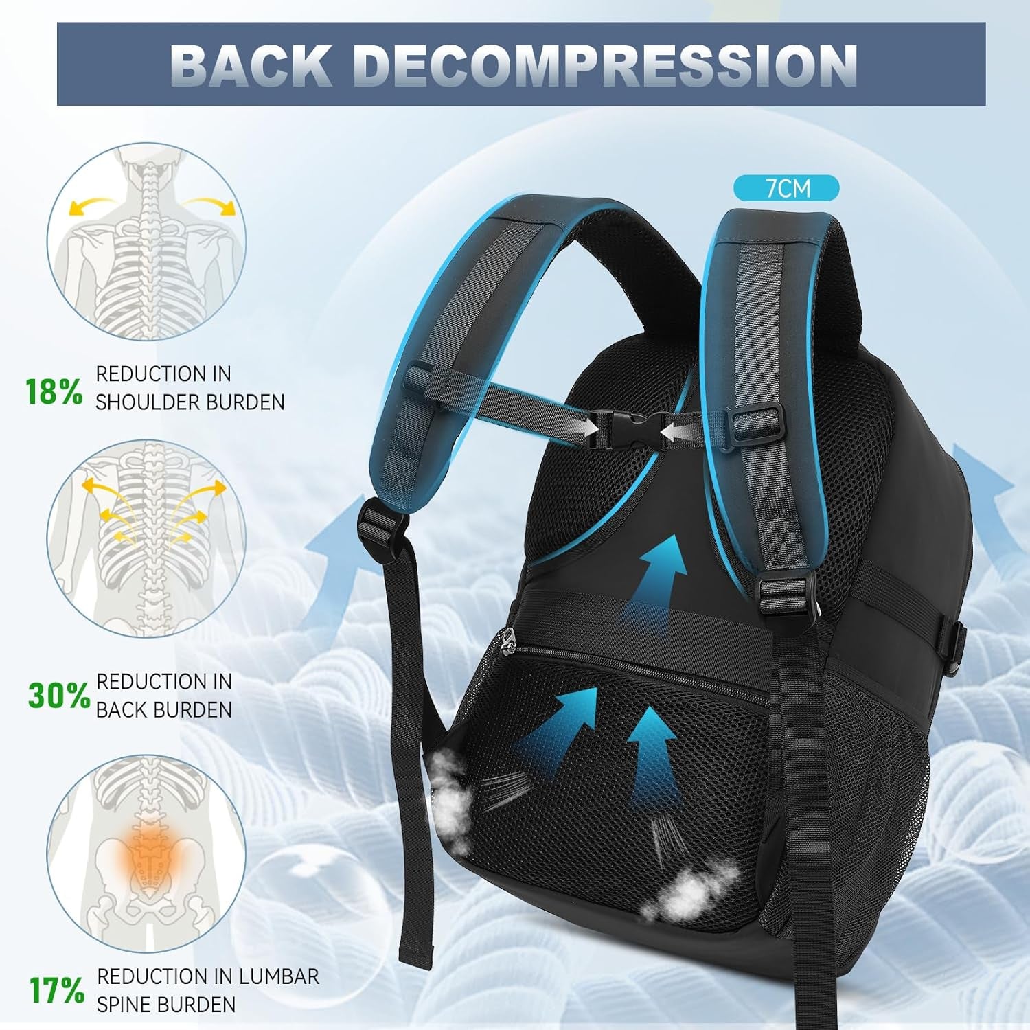 Ryanair Cabin Bags 40X30X20 Underseat Carry-Ons Travel Backpack with anti Theft Bag 20L Flight Bag 40X20X25 Hand Luggage Cabin Size Casual Daypack for Flights