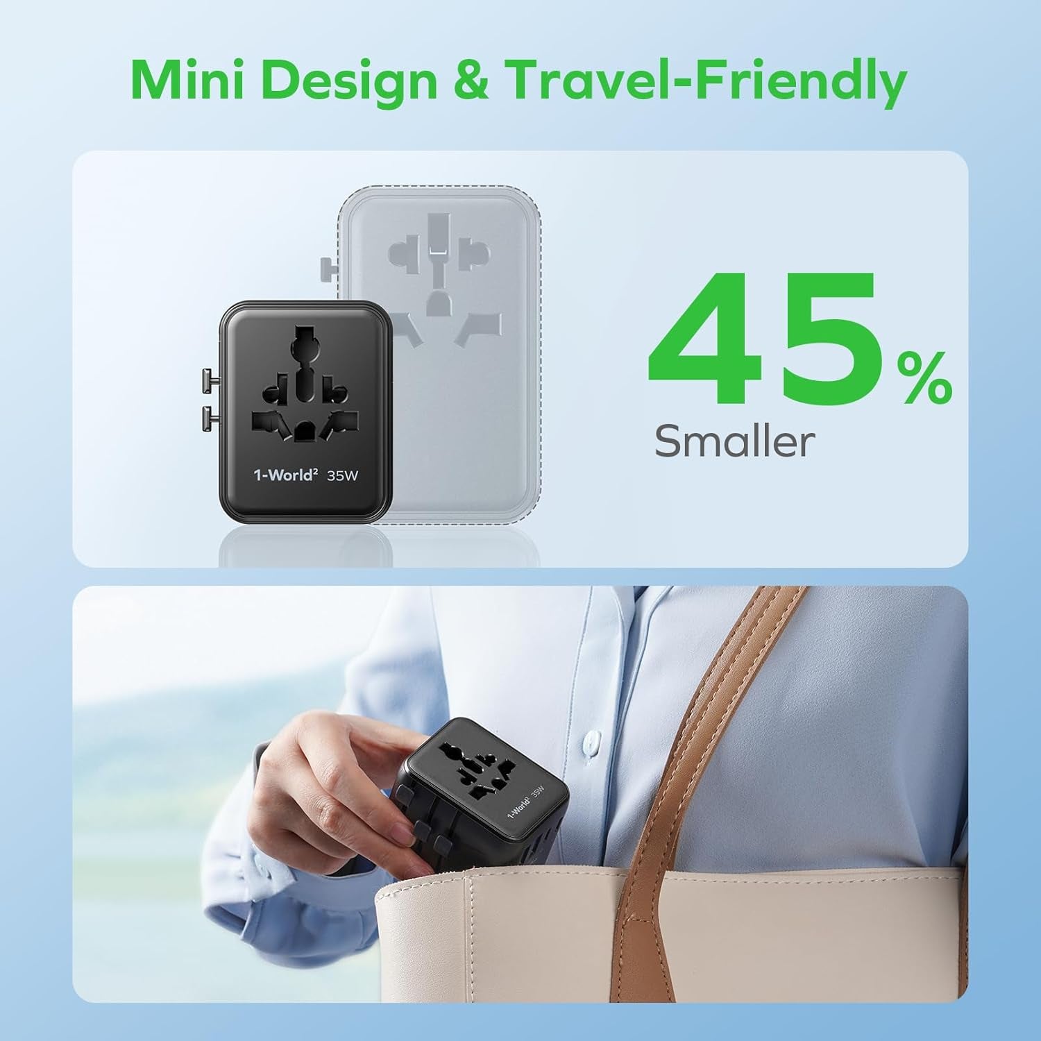 Universal Travel Adapter,35W Gan Charing with UK/EU/AU/US Plugs, Mini Travel Plug Adapter UK to European Plug Adaptor 3USB-C & 2USB-A, Adapter Plug for Tablets Phone Watch,Etc.
