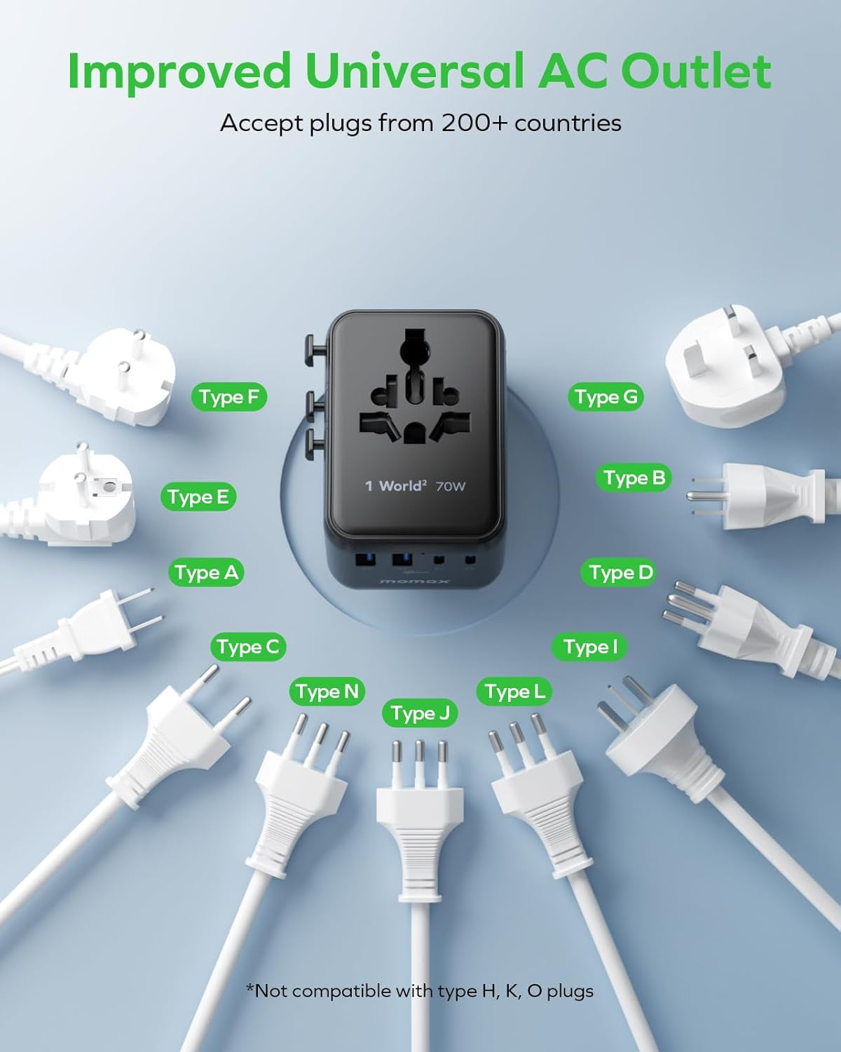 Universal Travel Adapter,70W Gan Travel Plug Adapter with UK/EU/AU/US Plugs, 2AC, 3USB-C PD & 2USB-A QC International Adapter Charger, Adapter Plug for Laptops Tablets Phones