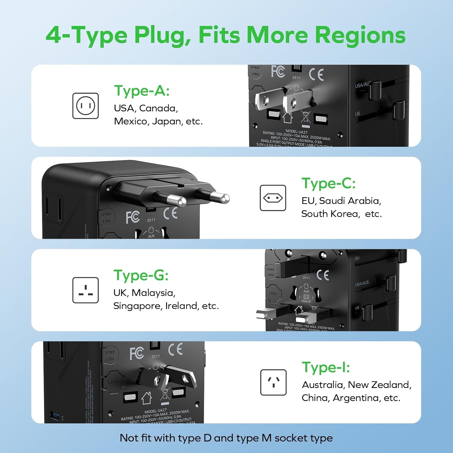 Universal Travel Adapter,35W Gan Charing with UK/EU/AU/US Plugs, Mini Travel Plug Adapter UK to European Plug Adaptor 3USB-C & 2USB-A, Adapter Plug for Tablets Phone Watch,Etc.